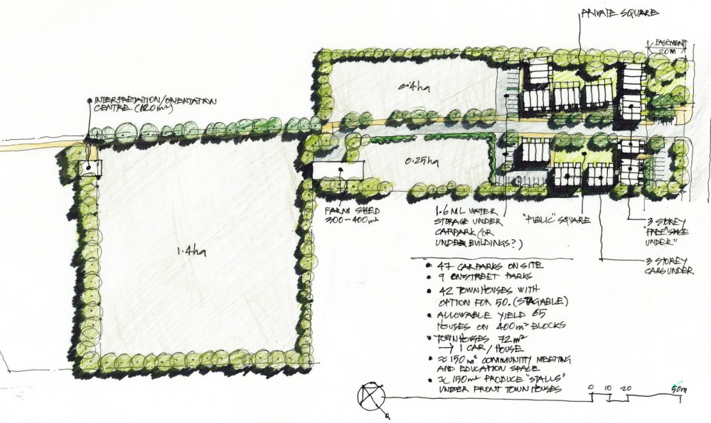 Re-directive Design: Brisbane Food Land Farming and Housing Project