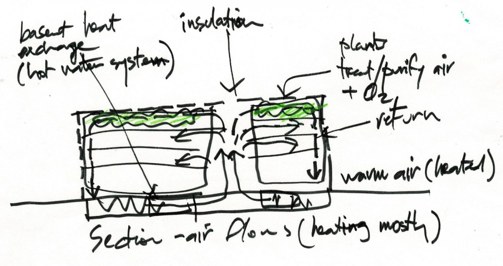 Helsinki City Library Competition