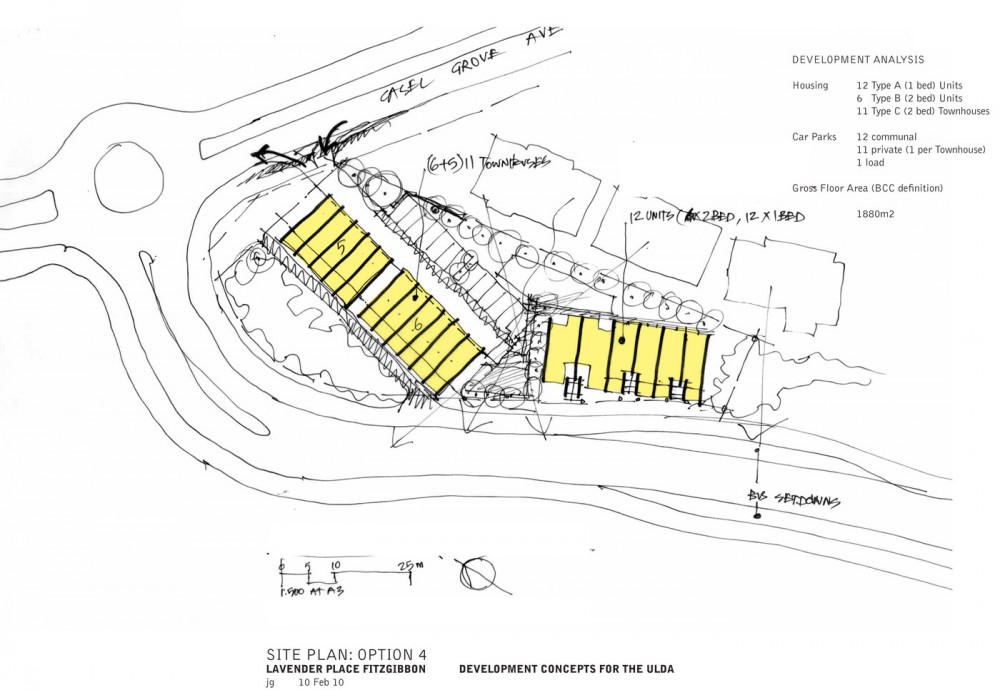 Fitzgibbon Housing Model for ULDA